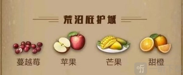 明日之后2022最新庇护城水果有哪些 2022最新庇护城水果介绍与制作方法分享