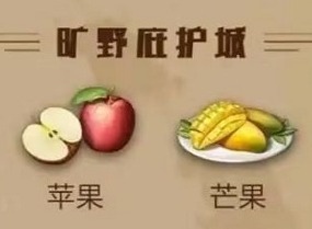 明日之后2022最新庇护城水果有哪些 2022最新庇护城水果介绍与制作方法分享