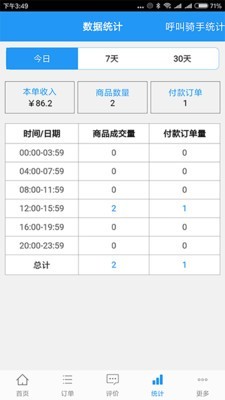 速派帮商家
