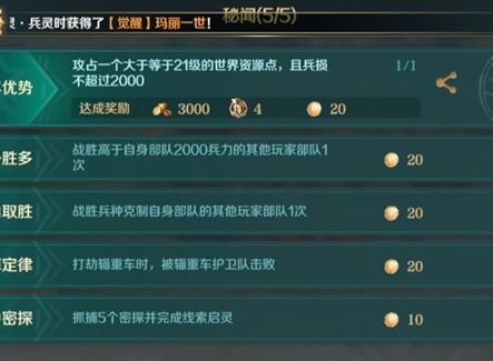 文明与征服秘闻成就怎么完成 秘闻成就完成攻略分享