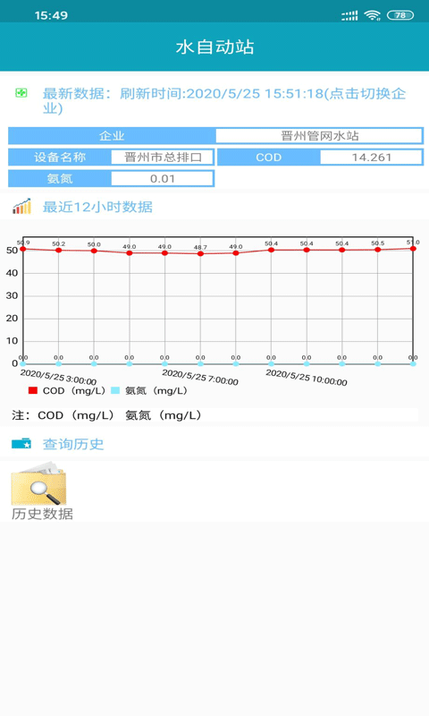 睿邁環保監測