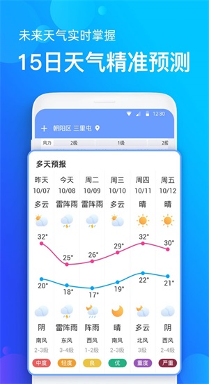 旋轉中華天氣