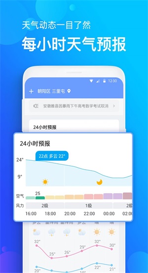 旋轉中華天氣