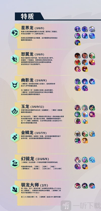 金铲铲之战巨龙之巢全新羁绊都有哪些 巨龙之巢羁绊图分享