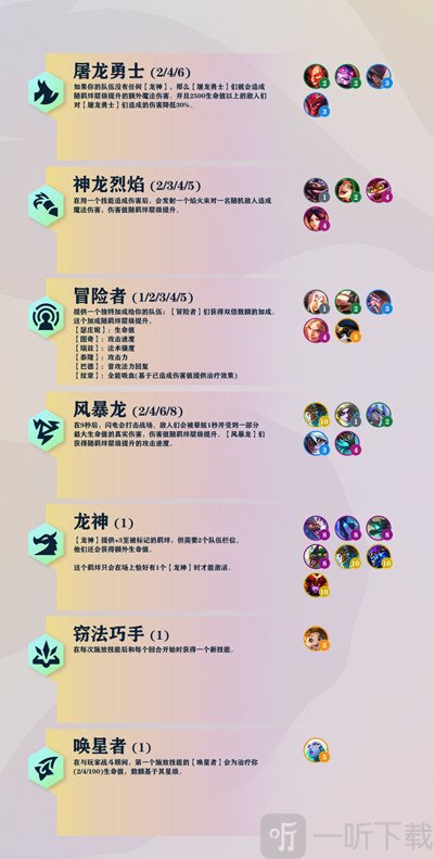 金铲铲之战巨龙之巢全新羁绊都有哪些 巨龙之巢羁绊图分享