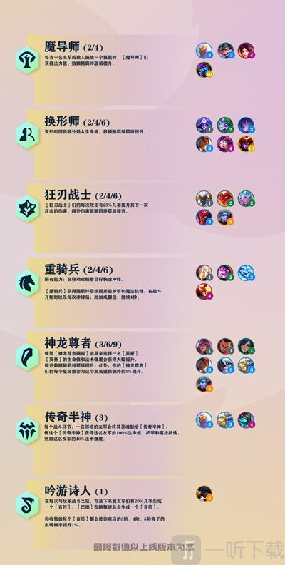 金铲铲之战巨龙之巢全新羁绊都有哪些 巨龙之巢羁绊图分享