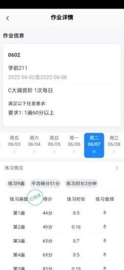 艺术大脑