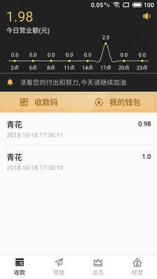 智小店