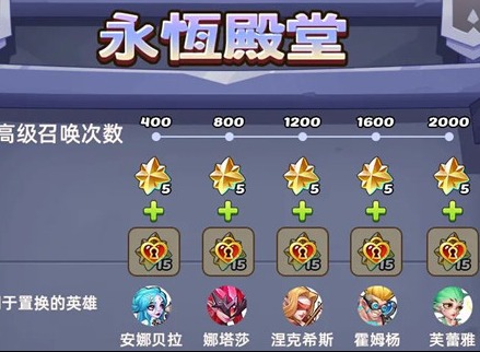 放置奇兵六周年兑换码分享 2022最新礼包码大全