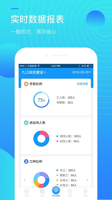亚雀用工