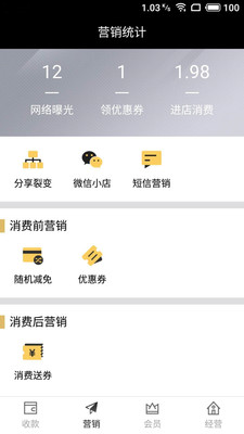 智小店