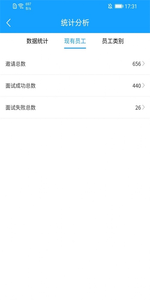 蚁工人事