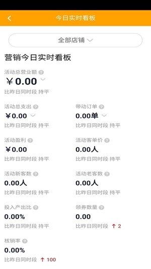 又到客商家
