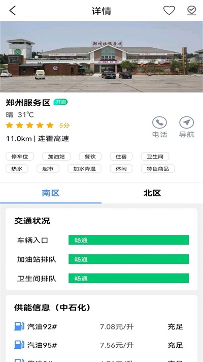 服务区综合信息