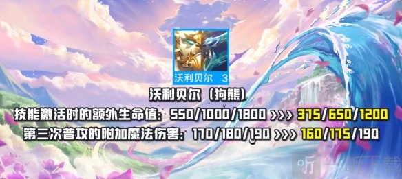 云顶之弈手游12.12热补丁更新公告 12.12版本热补丁内容详情