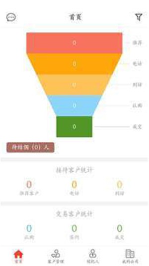 鑫房通