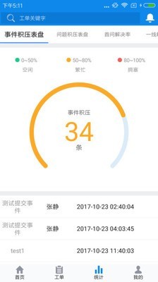 云維寶