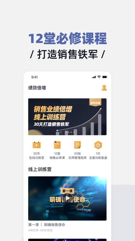 績效倍增