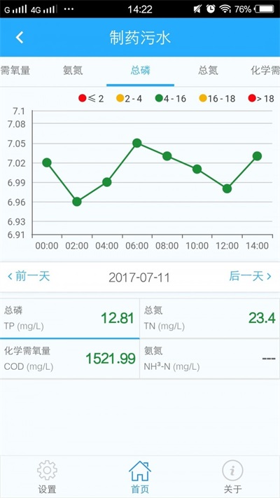 水智通