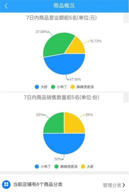 么都有外卖商家