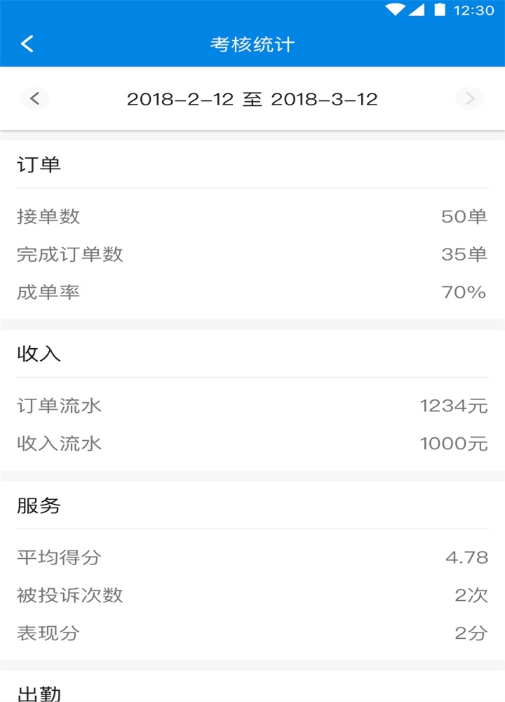 130特约车司陪