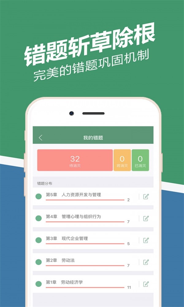 人力资源练题狗