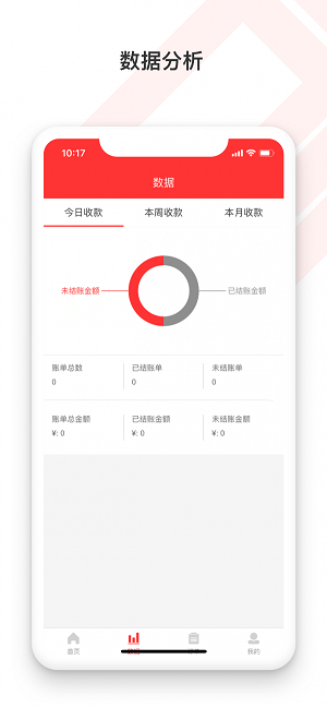 戀美食管家