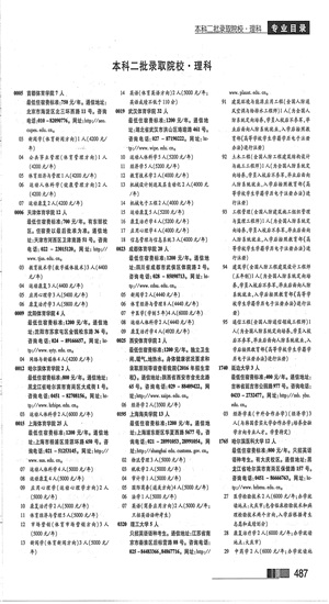招生之友2022