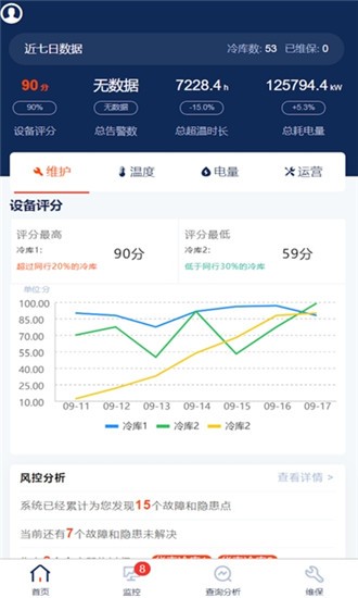 冷库无忧