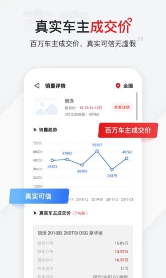 米袋汽車