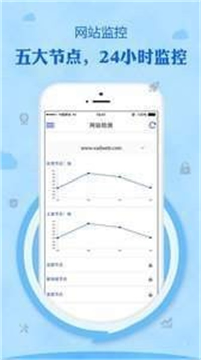 网宝宝