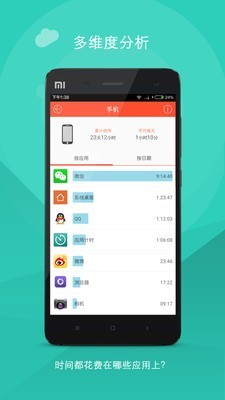 時間君