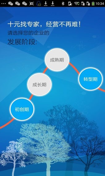 點師成金