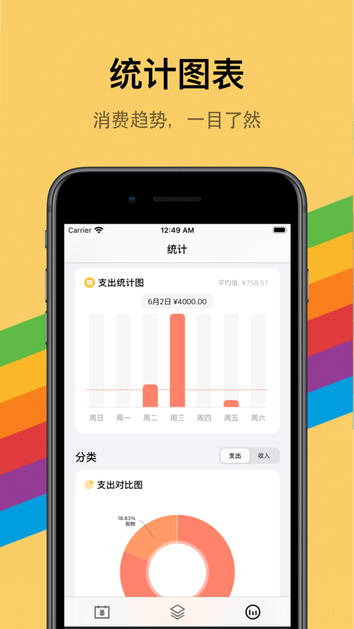 icost记账