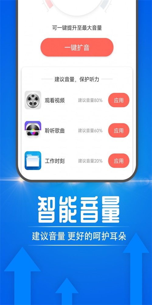 每日歡喜看