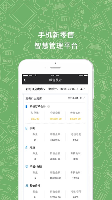 易零售