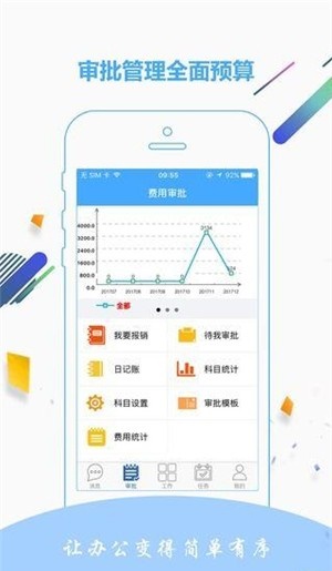 金智達OA