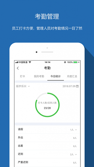 伙伴協同