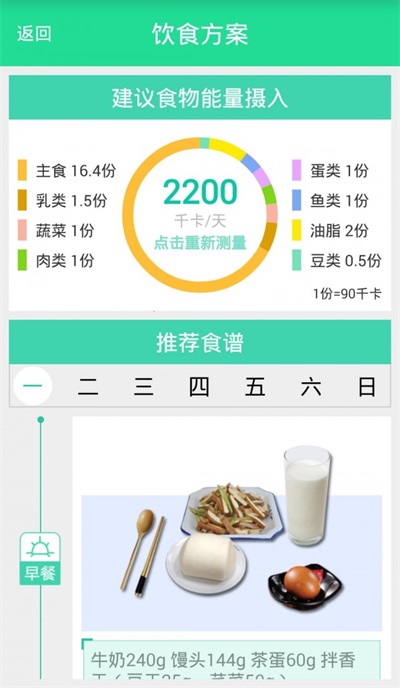 糖網護寶