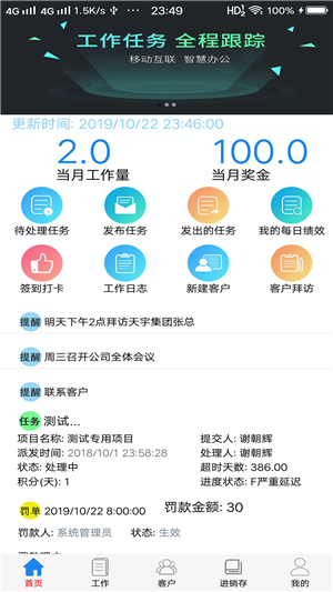 紅森林企業云