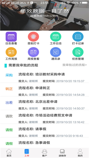 紅森林企業云