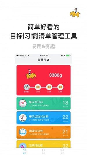 赢在习惯