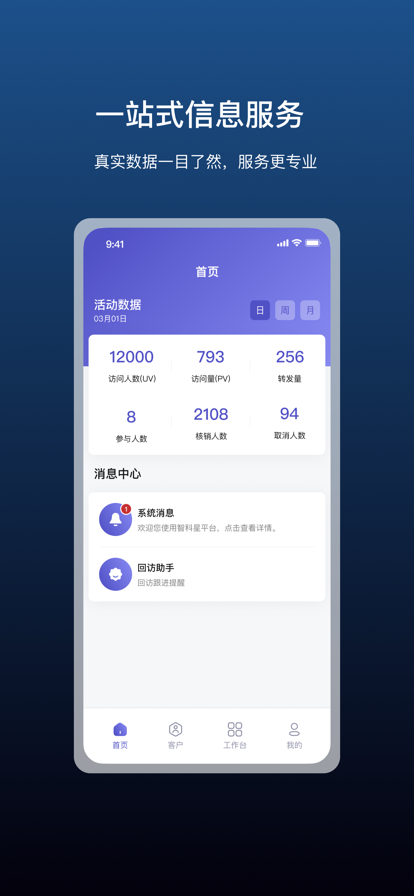 智科星