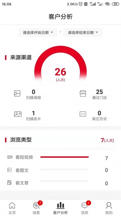 丰速来店