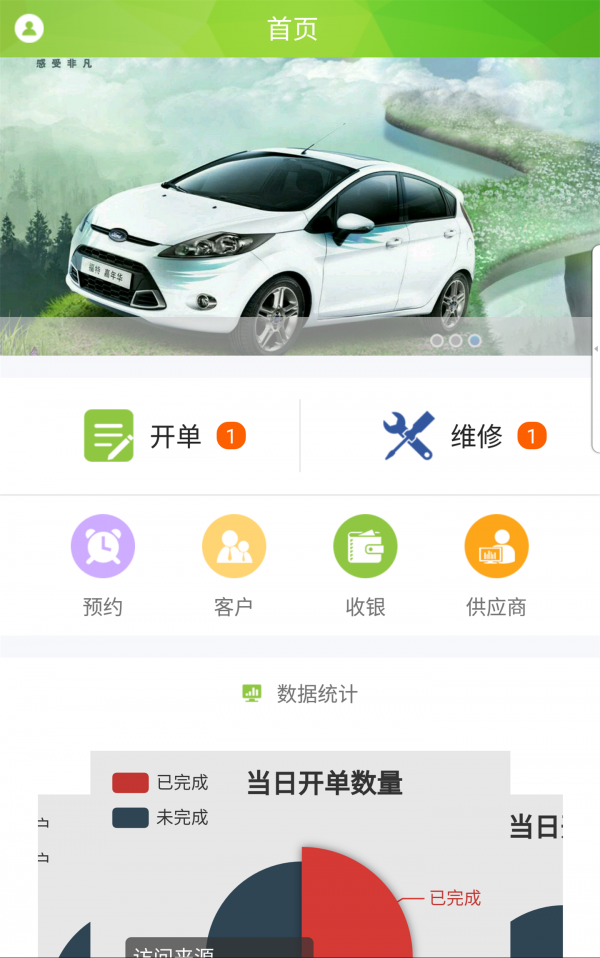 養個車