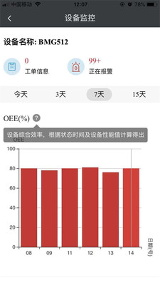 脈云