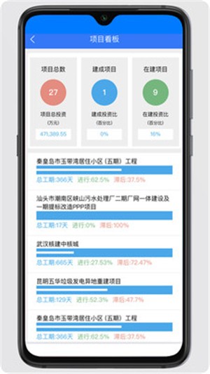 營造令