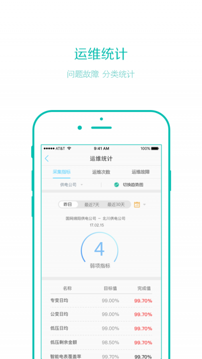 運維掌上通