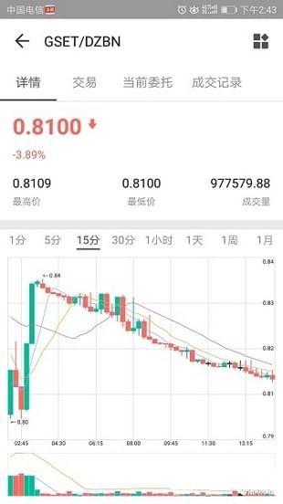 热币全球交易所app