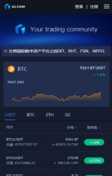 比特国际交易所app